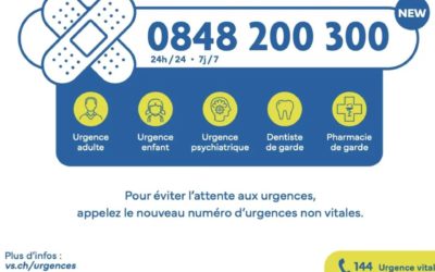 Valais: un nouveau numéro unique pour les urgences médicales non vitales